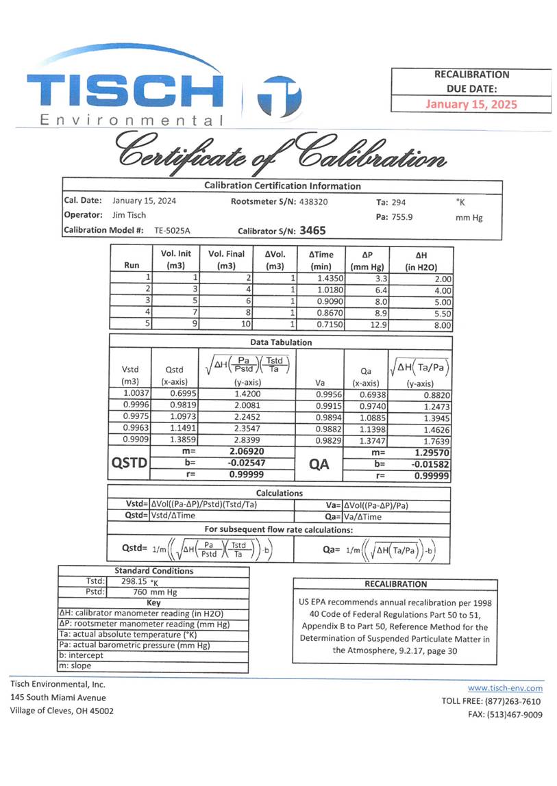 A document with text and numbers
Description automatically generated